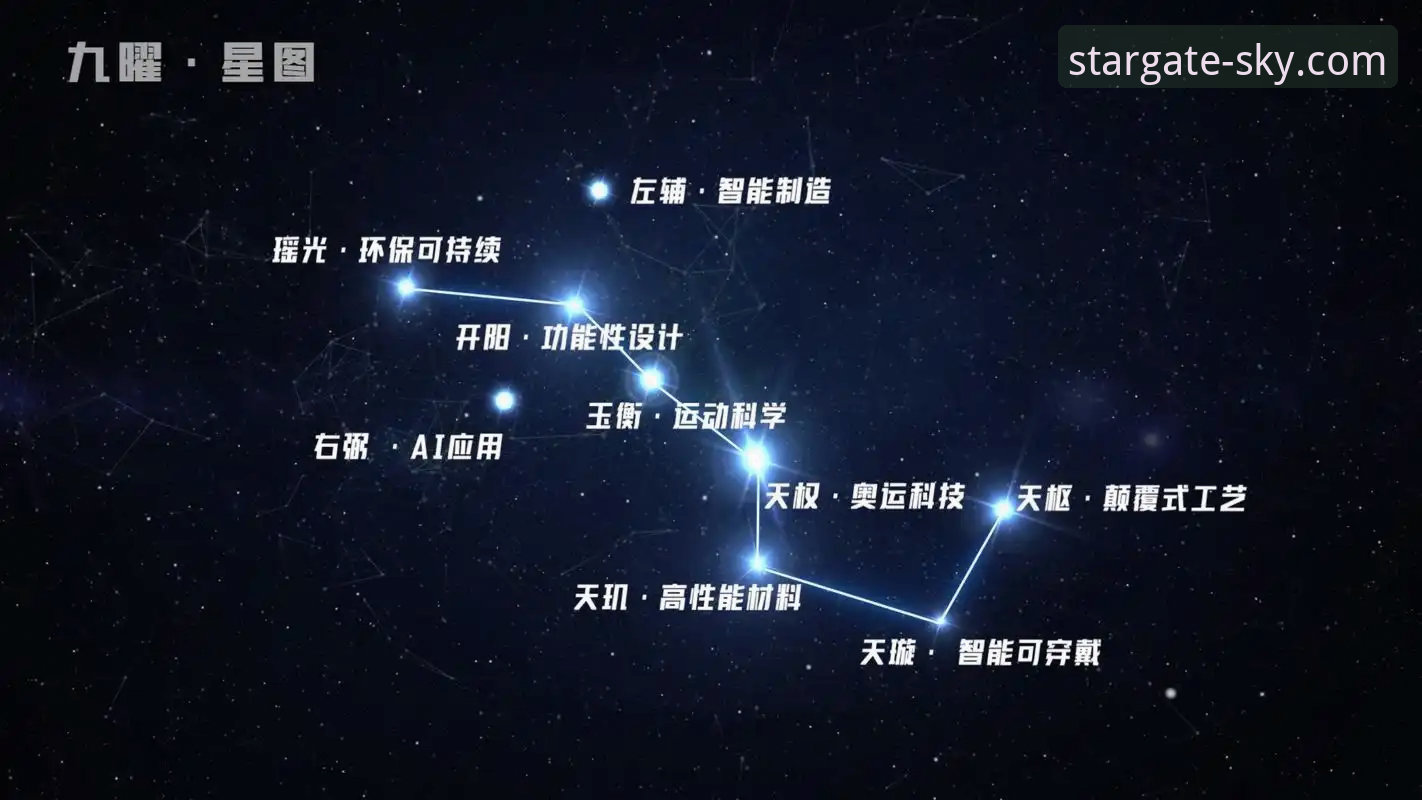 星空入口平台深度解析：官方攻略与社区智慧，哪个才是你的星际罗盘？