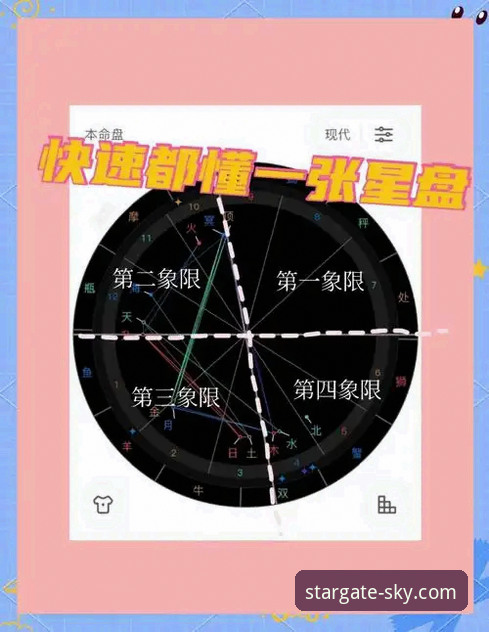 掌握星空入口SKY的3个核心版本号使用技巧，避免下载陷阱