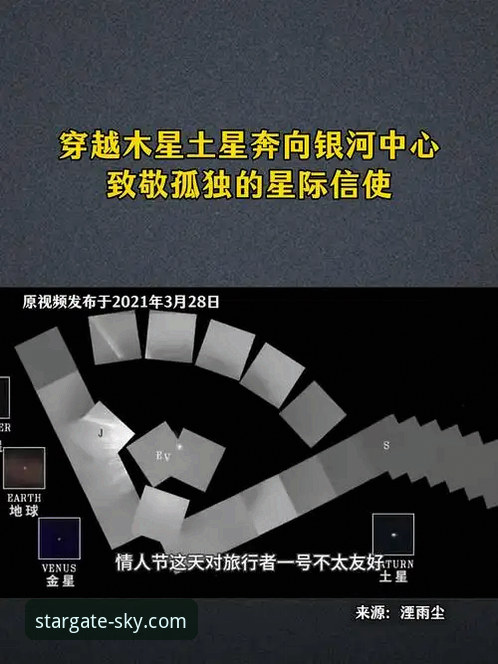 深度揭秘：2026星空之门B7F3下载的正确路径与安全陷阱